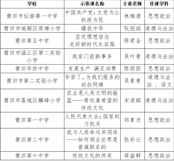 世俱杯直播(免费)