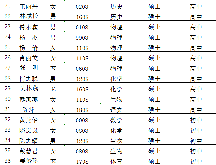 迈阿密国际足球世俱杯