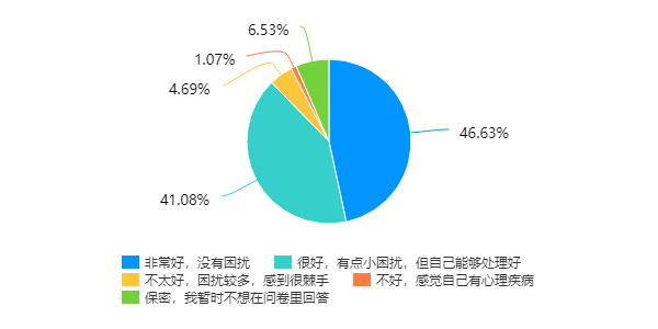 世俱杯集锦