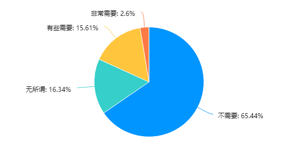 世俱杯直播入口