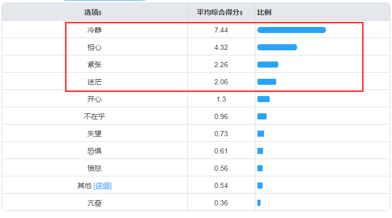 国米俱乐部世界杯全球免费直播
