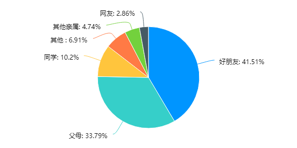 买球体育网址