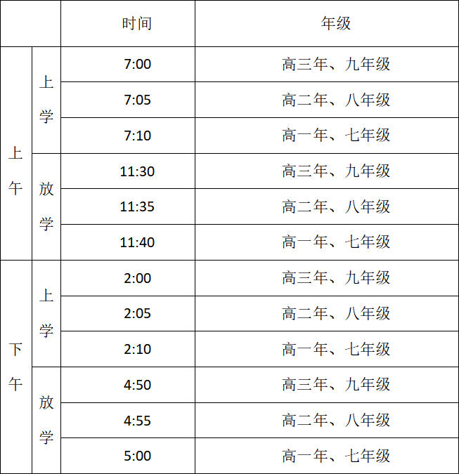 足球前十名排行榜