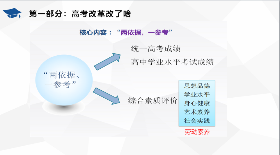 世俱杯官方赛程