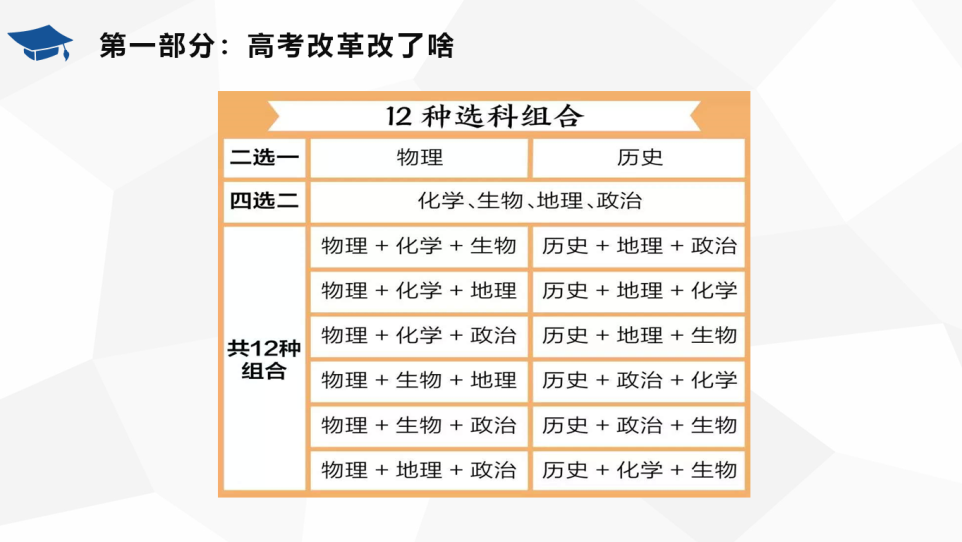 官方2025世俱杯