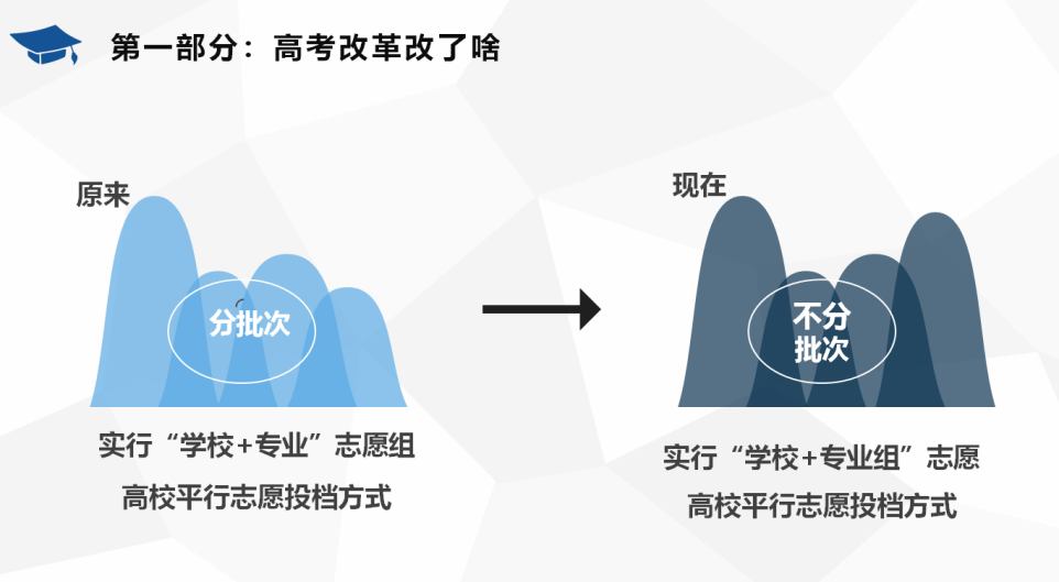 官方2025世俱杯