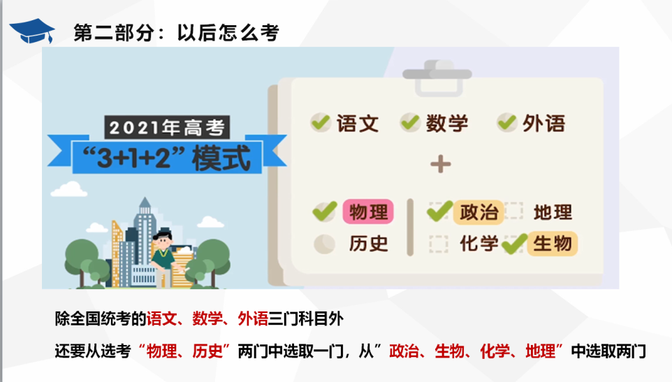 官方2025世俱杯