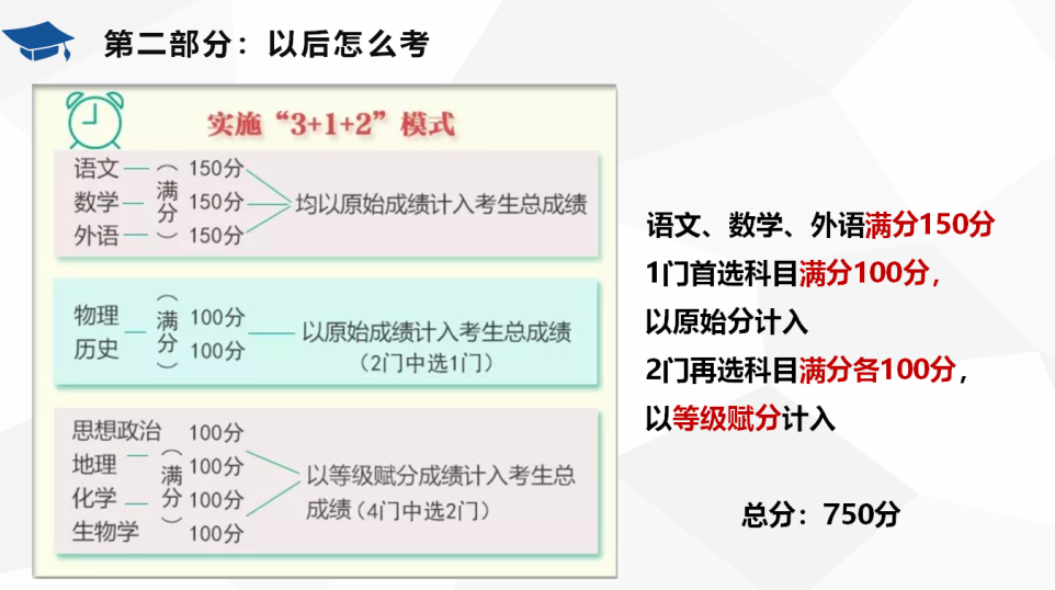 入口俱乐部世界杯