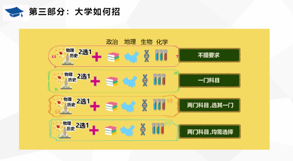 世俱杯直播平台