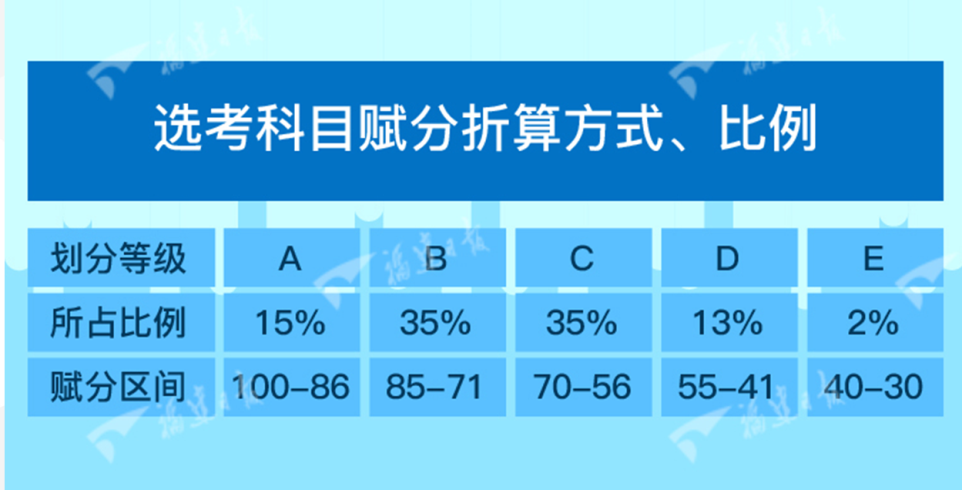 入口俱乐部世界杯