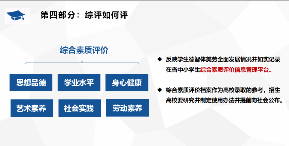世俱杯官方赛程