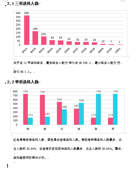 无插件足球世俱杯