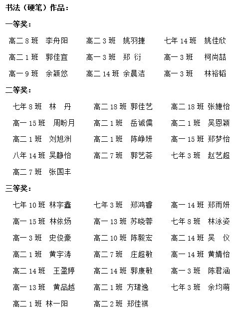 足球世俱杯抽签