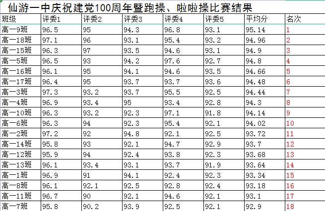 梅西2025俱乐部世界杯竞猜