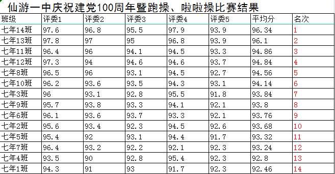 维尼修斯2025世俱杯哪里有直播