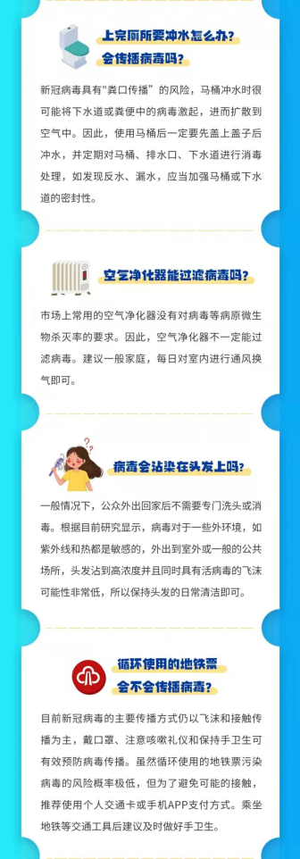 FIFA世俱杯抽签