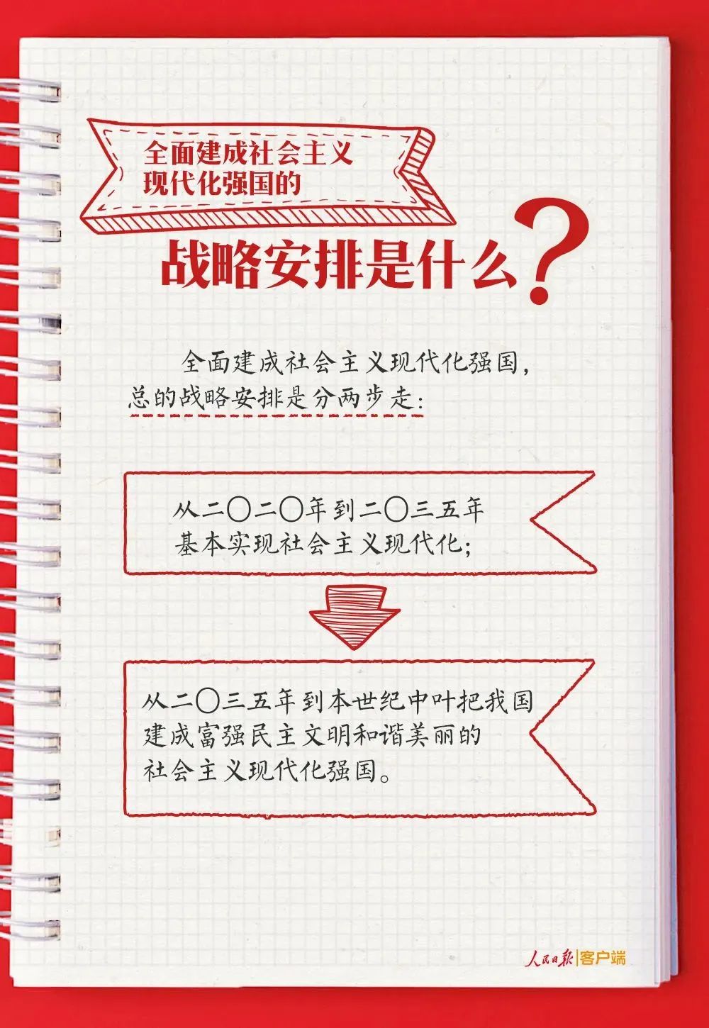 2025世俱杯在线