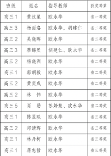 切尔西vs大巴黎 世俱杯直播