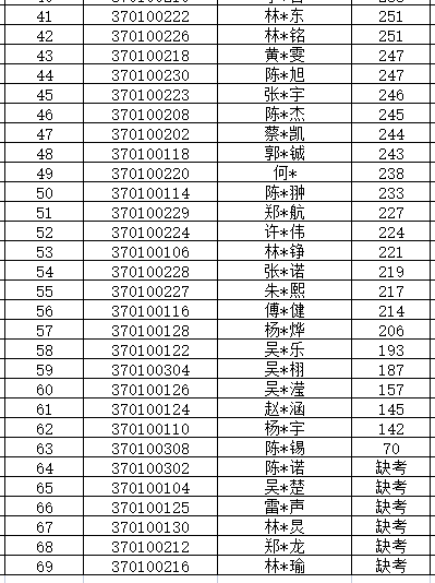 皇冠线上买球