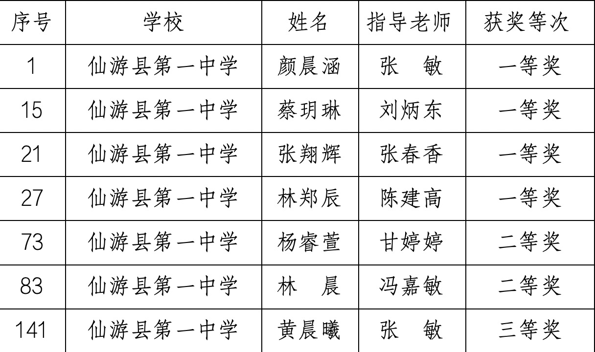 弗拉门戈2025俱乐部世界杯投注