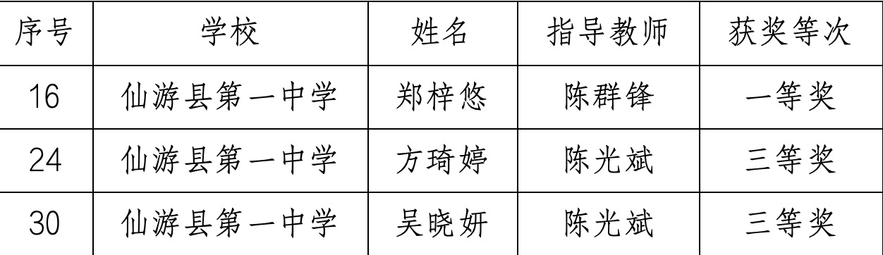 世俱杯直播在哪里看