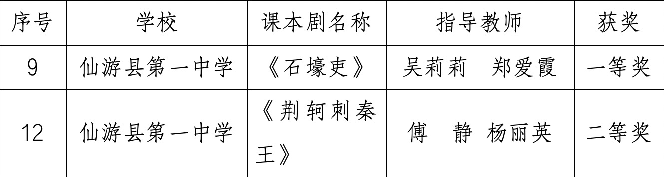 马竞世俱杯抽签