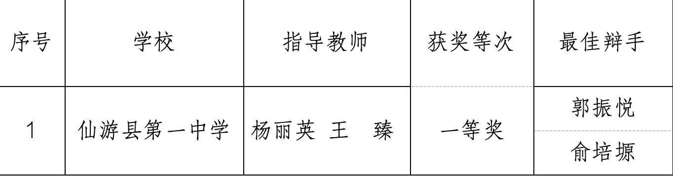 世俱杯直播在哪里看