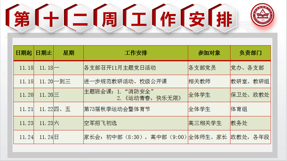 世俱杯32强排名
