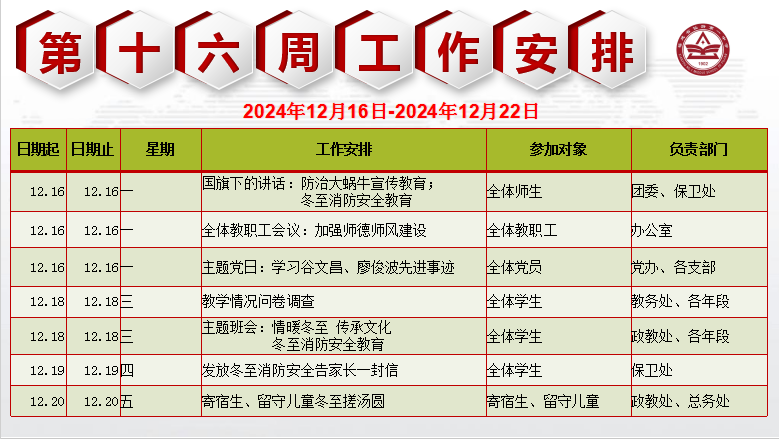 世俱杯32强排名